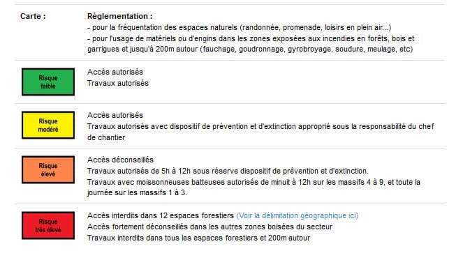 Prévision du risque incendie du vendredi 23 août dans l'Hérault ©Pref Hérault