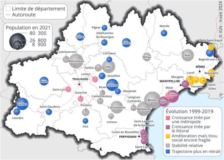 Source : Insee Occitanie - typologie des trajectoires des villes moyennes.