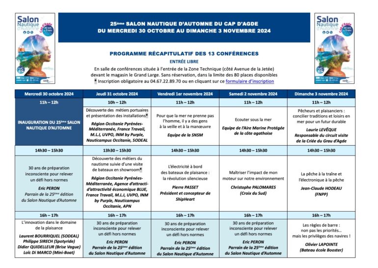 Programme des 13 conférences du Salon Nautique 2024