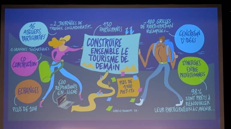 Construire le tourisme de demain par Enrico Baldetti ©EG